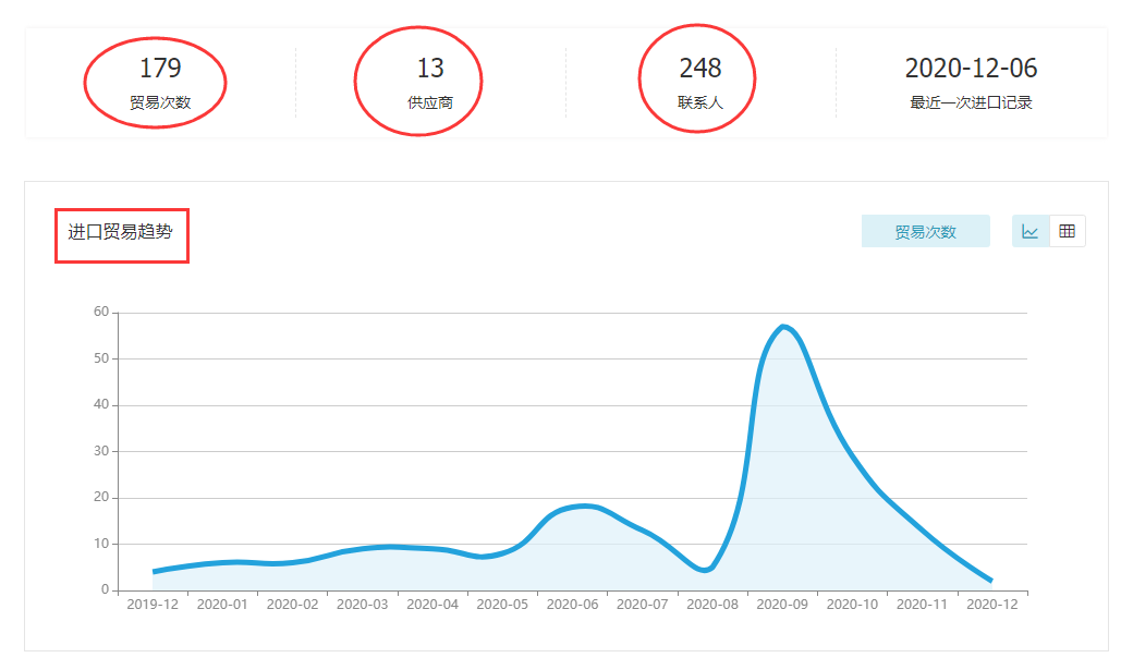 凯发K8,上海凯发K8怎么样,凯发K8数据怎么样