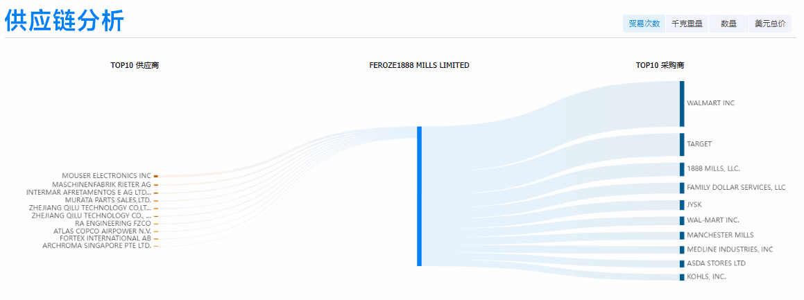 凯发K8,凯发K8外贸通,凯发K8数据 凯发K8,凯发K8外贸通,凯发K8数据