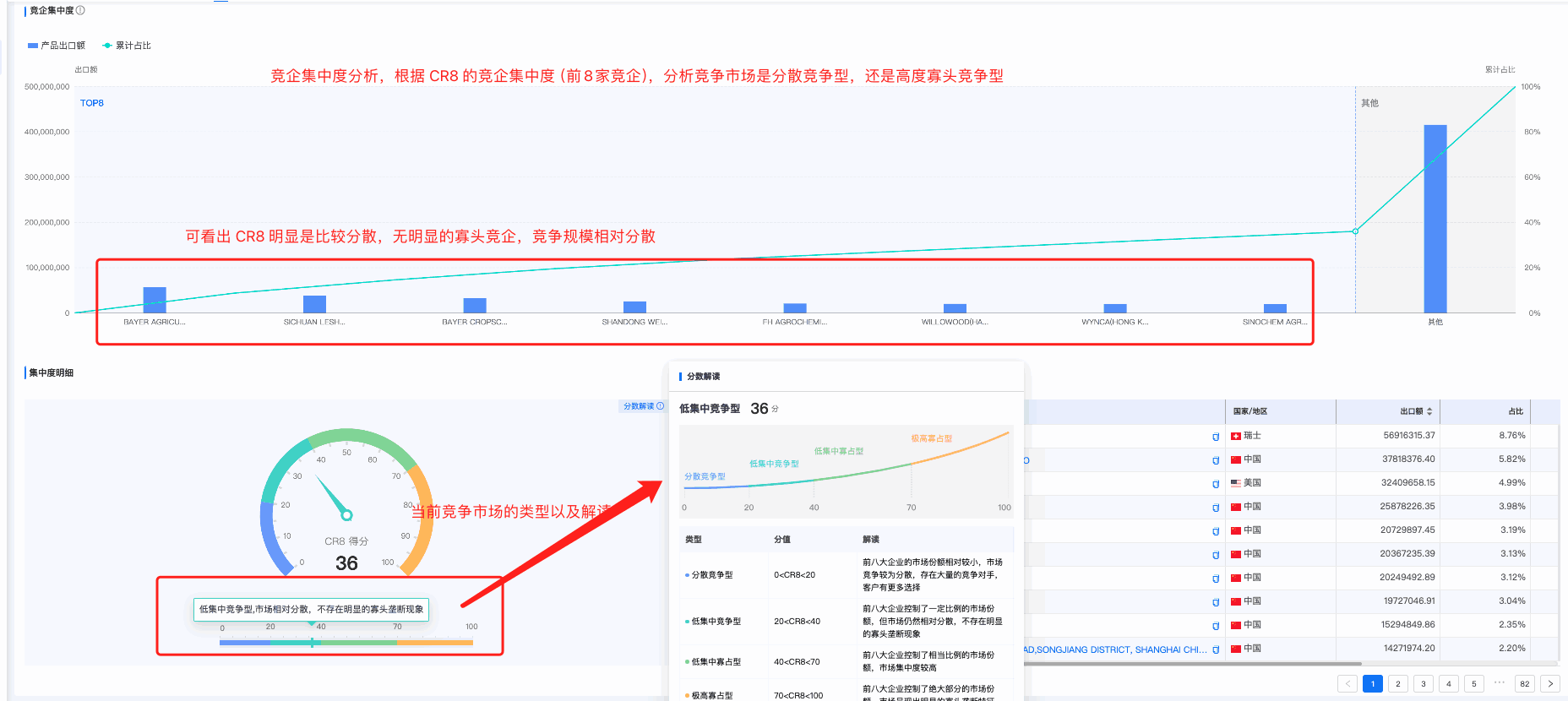 凯发K8商情洞察,商情洞察,凯发K8商情洞察竞争分析 凯发K8商情洞察,商情洞察,凯发K8商情洞察竞争分析