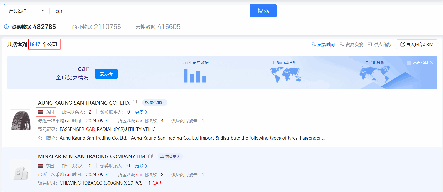 海关数据,泰国海关数据,凯发K8海关数据 海关数据,泰国海关数据,凯发K8海关数据