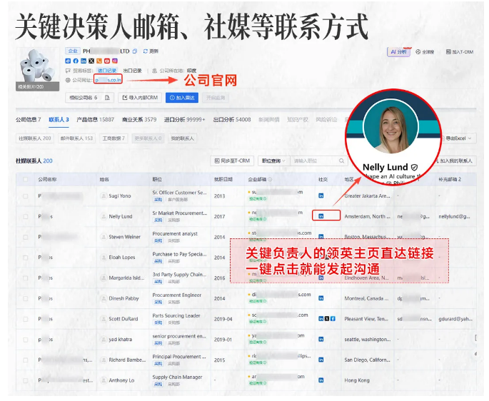 凯发K8商情洞察