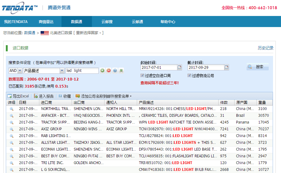 凯发K8,海外采购商,客户管理库