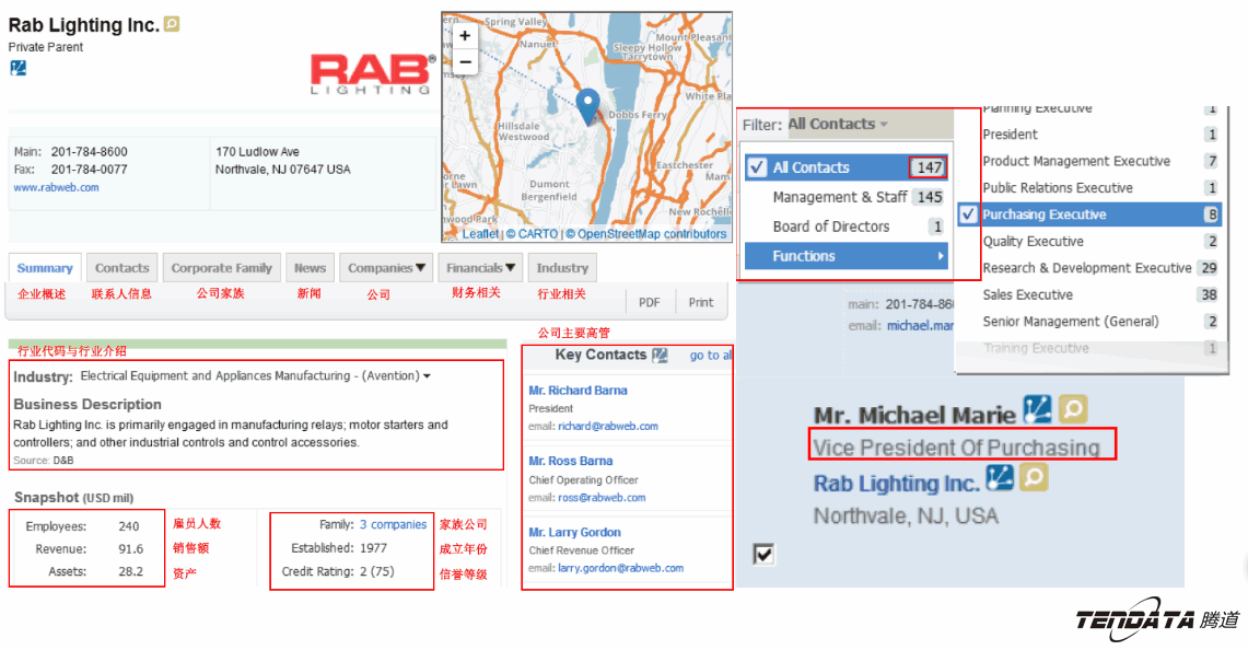 外贸大数据,凯发K8,外贸企业,进出口数据,海关